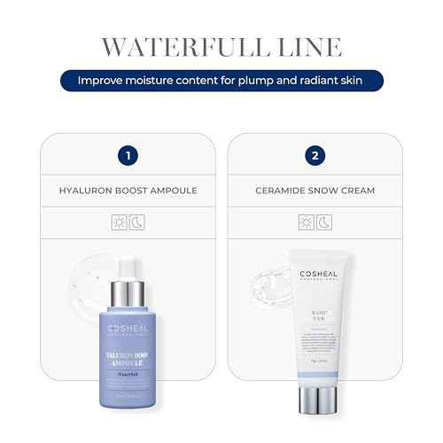 Hyaluron Boost Ampoule 1.52 fl oz, Deep Hydration Serum with 6 Types of Hyaluronic Acids & 5 Peptides, Barrier Support & Glass Skin Glow, Non-greasy, Hypoallergenic, Korean Skin care