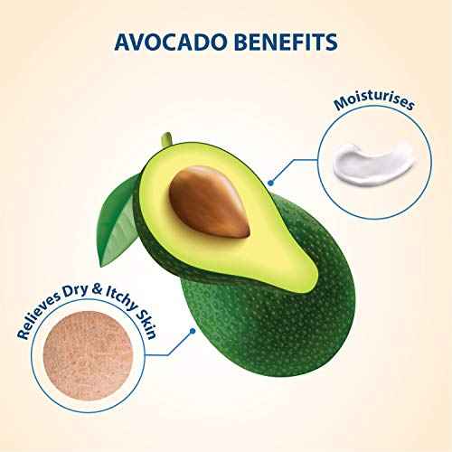 Lovercare Goat Milk Body Lotion for Dry Skin 27.05 oz Avocado (800ml) - Pack of 2¡¦