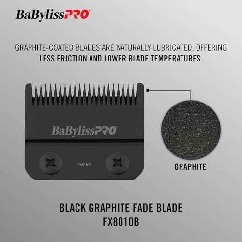 Replacement Fade Clipper Blades for FX870, FX825, FX673 Clippers and most 2-hole blade systems