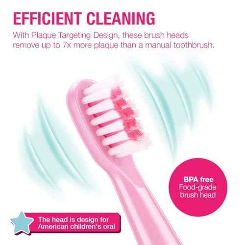 Vekkia Rainbow Jada Kids Electric Toothbrush Replacement Heads, Soft 3D Curved Bristles, Pink, 10-Pack