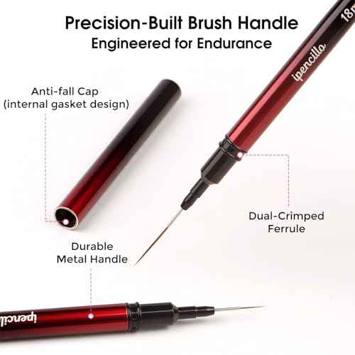 Nail Art Brushes, 6 Pcs Nail Liner Brushes for Nails, Nail Brushes for Nail Art Lines, Details, Edge and Plaid, Nail Art Brushes with Cap, Thin Liner Brushes Sizes 6/9/12/15/18/25 mm, Black