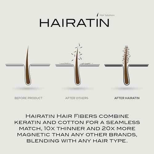 HAIRATIN Building Fibers for Thinning Hair, Dark Brown, 28G - Achieve Fuller, Natural Looking Results, Instantly Conceals Hair Loss in 10 Seconds, Thickener & Bald Spot Cover Up for Men & Women