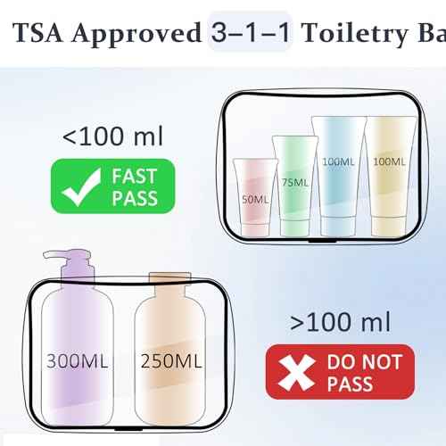 COSHAYSOO Clear Makeup Bag Sunscreen Pouch with Letter Patches Summer Beach Essential Stuff Accessories Birthday Christmas Gifts for Women Mom Teacher Nurse