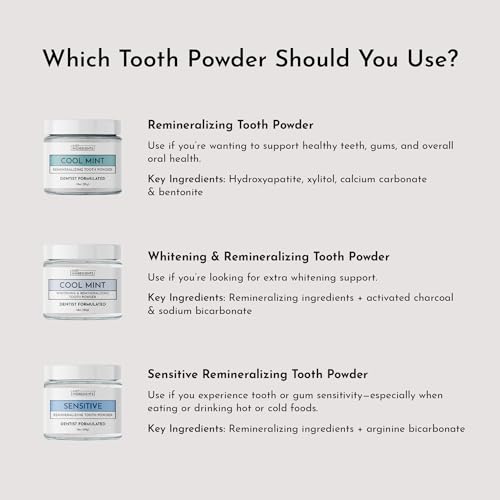 Remineralizing Tooth Powder ? Fluoride-Free Oral Care ? Gently Cleans & Whitens ? Supports Strong Teeth & Fresh Breath ? Vegan, Non-GMO, Made with Real Food Ingredients (Regular, Remineralizing)