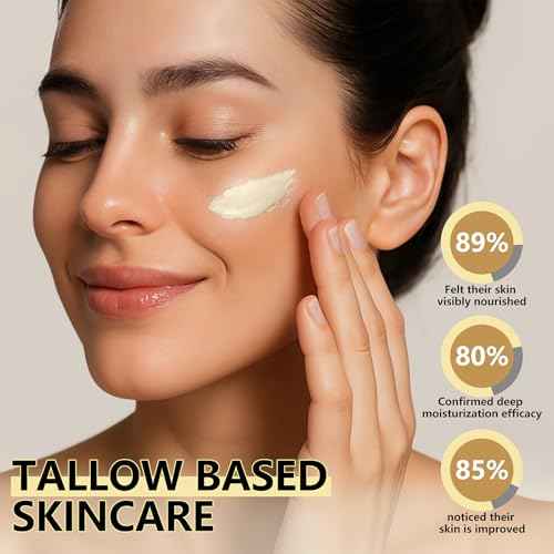 Beef Tallow for Skin, Organic Tallow and Honey Balm for Face, Natural Face Moisturizer, Grass Fed Beef Tallow Skin Care Cream Body Butter, Deep Hydrate and Nourish Dry Skin