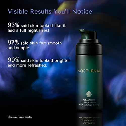 Nocturnal Skincare Polar Night Renewal Serum | Patent-Pending Night Repair Serum with Copper Peptides, Niacinamide & Nordic Oats (15 ml)