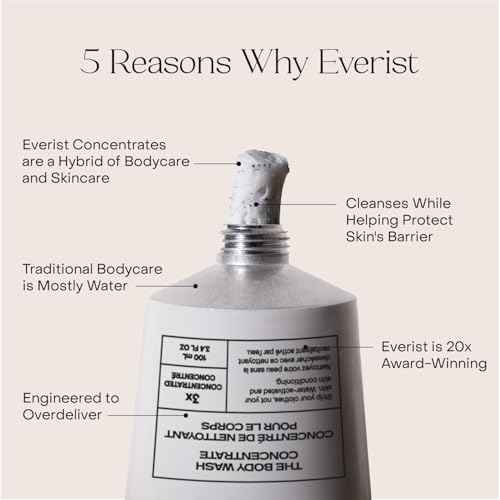 Everist The Exfoliating Body Ritual Set, 3.4 fl. oz Exfoliating Body Wash Concentrate, 6.09 fl. oz Body Oil Spritz & Konjac Sponge in Jute Travel Bag, Cleansing & Hydrating For All Skin Types