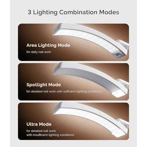 MelodySusie LED Manicure Table Lamp for Nail Techs, S-Pro29G Professional Nail Desk Light with Magnetic UV Curing Lamp, Adjustable Arm, Dimmable Brightness & 3 Color Temps for Gel Nails & Nail Art