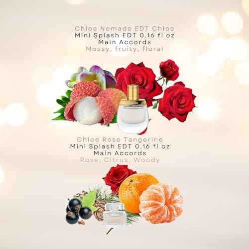 Chloe Perfume for Women Mini Variety Gift Set ? 4-Piece Splash Collection