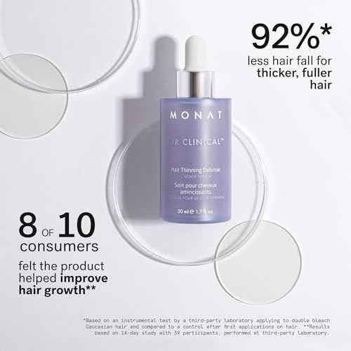 MONAT IR Clinical¢â Hair Thinning Defense Scalp Serum ? Nourishes Scalp, Reduces Breakage, Boosts Hair Density, and Supports Thicker, Fuller-Looking Hair with a Lightweight, Non-Greasy Formula