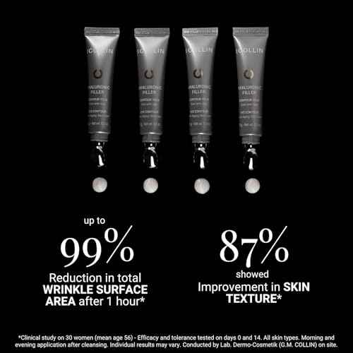 G.M. COLLIN Hyaluronic Filler Eye Contour | Revitalizing Anti-Aging Eye Cream for Visibly Reducing Wrinkles | With Hyaluronic Acid and Caffeine