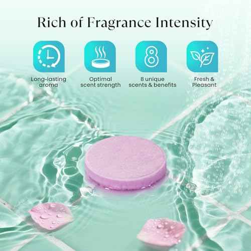 Shower Steamers Aromatherapy ? Birthday Gifts for Women Teen Girls Mom, Natural Essential Oils Bath Bombs for Relaxation Home SPA, Christmas Stocking Stuffers White Elephant Gifts for Adults