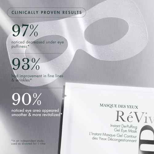 R?Vive De-Puffing Gel Eye Mask - Hydrating Under Eye Masks for a Refreshed, Glowing Appearance - Made with Niacinamide and Bio-Renewal & Bio-Firming Peptides to Quickly Plump & Protect Skin