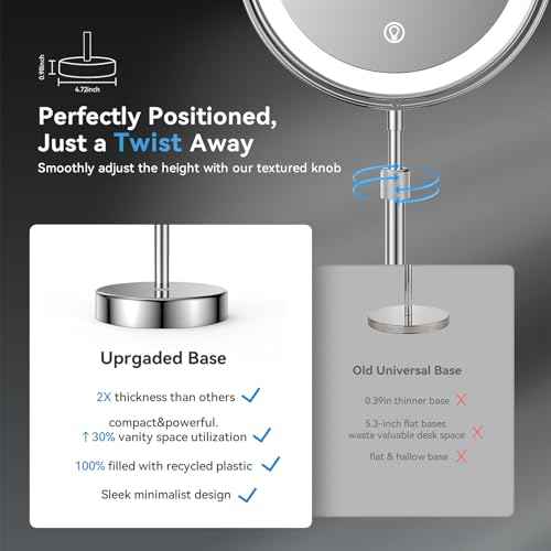 Nicesail LED Lighted Makeup Mirror Tabletop, 10X Magnifying Mirror with 3 Color Lights, Brightness Adjustable Height, Light up for Desk Make up Vanity Table, Double Sided Chrome Finish (8 Inch, 10X)
