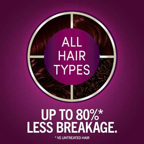 Schwarzkopf Keratin Permanent Hair Dye Cream, 4.8 Rich Bordeaux, Professional Quality Color for Up to 100% Gray Coverage, Bond Enforcing System