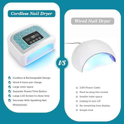 Aedavey Cordless Nail Lamp, Rechargeable UV Nail Lamp for Gel Nails, LED Nail Lamp with 4 Timer Modes, Gel Nail Light Decorate with Sparkling Nail Rhinestones Diamond (Sparkly Blue Diamond)