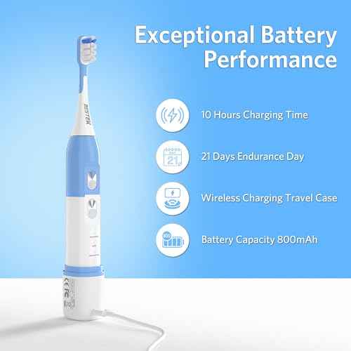 BESTEK Sonic Electric Toothbrush with IPX67 Waterproof, Powerful Cleaning Rechargeable Toothbrush with Multiple Modes & Smart Timer, 3 Replacement Brush Head & 1 Travel Case - Blue