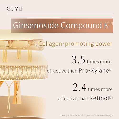 Collagen Face Cream with Rare Ginseng Anti-Aging Peptides Face Moisturizer | Vitamin E, Hyaluronic Acid, Plant-Based Retinol, Squalane, Ceremide | for Firming, Reducing Wrinkle (1 oz/30g)