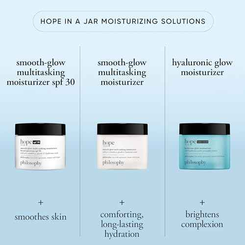 philosophy hope in a jar smooth-glow multi-tasking face moisturizer + spf 30 - with pro-vitamin P, glycolic acid & hyaluronic acid - provides deep & long-lasting hydration - 2 fl oz