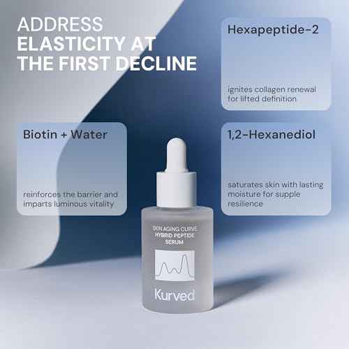 Kurved Skin Aging Curve Hybrid Peptide Serum (1.01 Fl. Oz., 30ml)