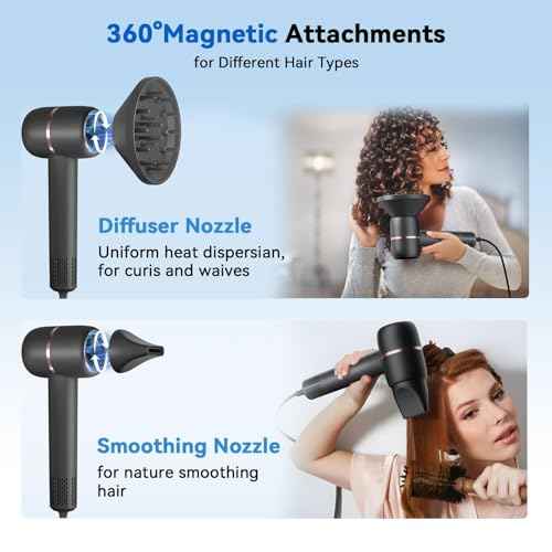 Ionic Hair Dryer Fast Drying, 160000 RPM High-Speed Brushless Motor, Thermo-Control Professional Blow Dryer, Low Noise, Lightweight, Magnetic Concentrator and Diffuser for Curly & Straight Hair, Gray