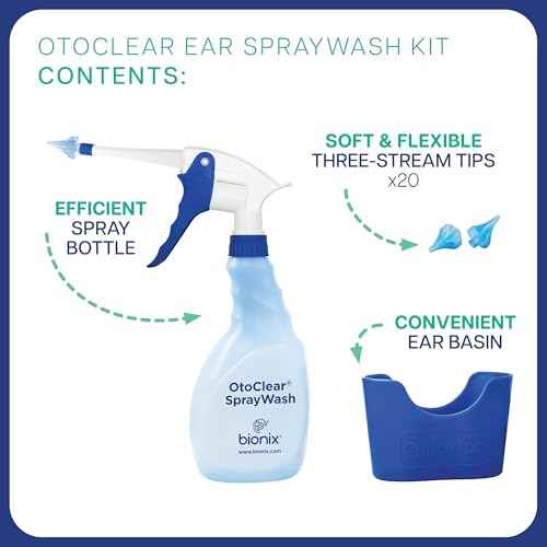 Bionix - OtoClear Ear SprayWash Kit, Easy-to-Use, Ideal for Healthcare Providers, Soft & Flexible (22- Piece Set)