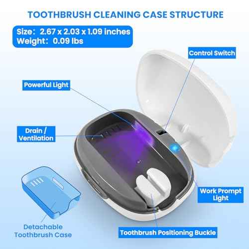 Toothbrush Cleaner Case - Toothbrush Covers with Holder - Rechargeable & Portable Travel Home Toothbrushes Cleaner Case - Fits All Manual or Electric ToothBrushes(White)