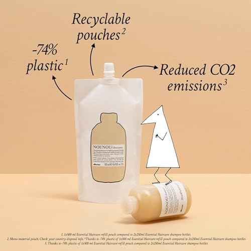 Davines NOUNOU Hydrating Deep Shampoo & Conditioner