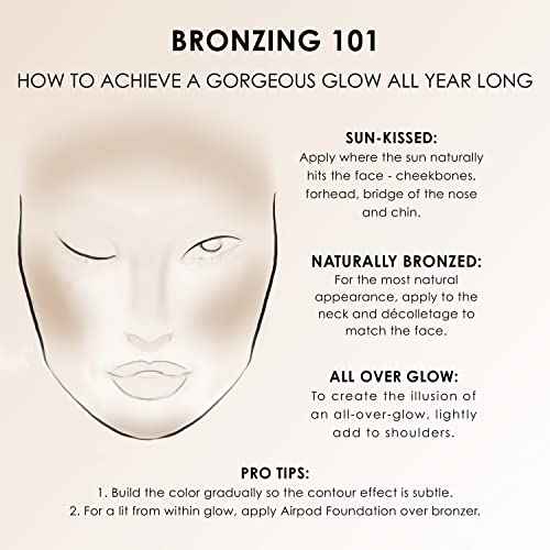 Temptu S/B Airbrush Contour, Shimmer Bronzer, 1 Fl Oz