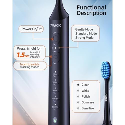 Electric Toothbrush for Adults, Sonic Electric Toothbrush with 3 Intensity Levels & 5 Modes, One Charge for 60 Days, Rechargeable Toothbrush with 6 Toothbrush Heads & 40,000 VPM Deep Clean(Blue)