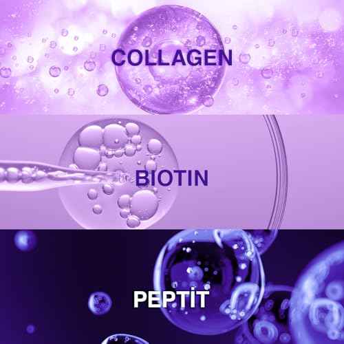 BIOXCIN Collagen Biotin Shampoo Anti-Hair Loss for All Hair Types Volumizing Herbal Formula 3-Pack 300 ML