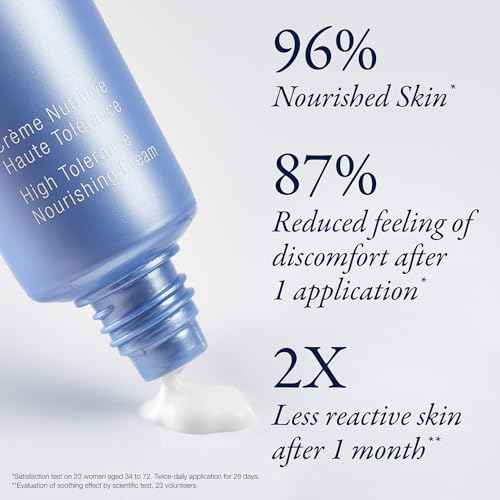 Phytomer Accept Cica High Tolerance Nourishing Face Cream | Soothing Moisturizer for Sensitive Skin to Repair & Rebuild Skin Barrier | With Vitamin B5 & Squalane | 50ml
