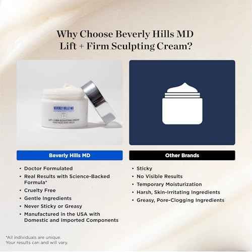Beverly Hills MD Lift & Firm Sculpting Cream- Tighten & Tone Skin, Anti-Aging Lotion for Smooth, Moisturized Complexion- Lift and Smooth Face, Neck, D?collet? w/Silk Peptides, + Aloe Vera, Vitamin E