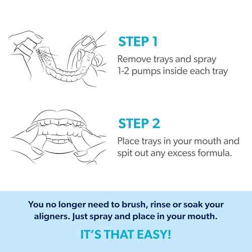 EverSmile AlignerFresh Cleaning Spray for Invisalign and All Clear Aligners and Retainers ? On-the-Go Cleaning & Teeth Whitening, Kills Bacteria, Fights Bad Breath ? Mint Flavor, 10ml (6 Pack)