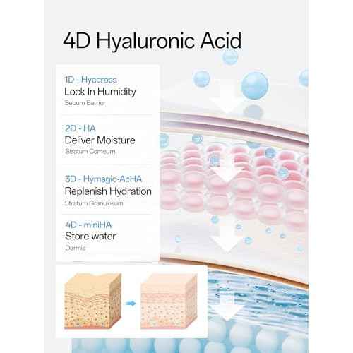 WNP Hyaluronic Acid Serum 3% for Face with 4D Multi-Layer Hydration | Ultra Hydrating Anti-Aging Serum | Moisturizer for Dry & Sensitive Skin | Pre-Makeup Skincare | Single-Use Vials 10PCS