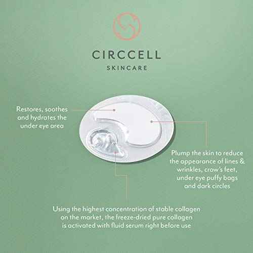 CIRCCELL Insight Collagen Eye Treatment Masks, collagen eye mask, eye bags treatment, under eye pads, 4 treatments