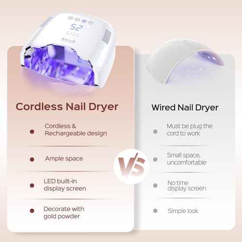 BOLASEN Cordless Rechargeable UV Nail Lamp - UV Light for Gel Nails with Metallic Reflector & Metal Base, 54W Portable Wireless LED Nail Dryer, Professional Fast Charger Curing Lamp for Salon P30 PRO