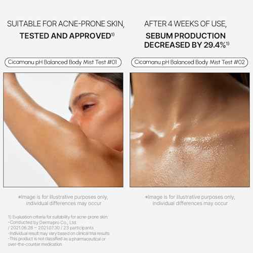 Parnell Cicamanu pH Balanced Body Mist - Centella Asiatica, Hyaluronic Acid, Ceramide, LHA, PHA, Mild Exfoliating, Soothing and Moisturizing Mist for Body (5.07 Fl Oz / 150ml)