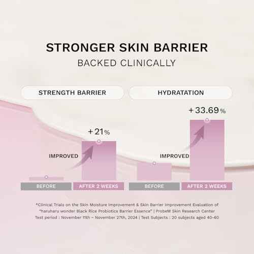 haruharu Wonder Black Rice Probiotics Barrier Essence, Skin Flooding & Layering, Strengthens Skin Barrier, Moisturizes, Glowy Radiant Skin, Ceramide & Panthenol, Holiday Stocking Stuffer, 4.05 fl.oz