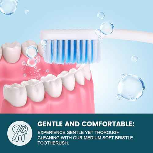Navona 30 PCS Premium Individually Wrapped Bulk Toothbrush Pack, Disposable Toothbrushes, Kids Toothbrush, Medium Soft Bristle Toothbrushes, Ergonomics Handle, Perfect for Travel Hotel Donation