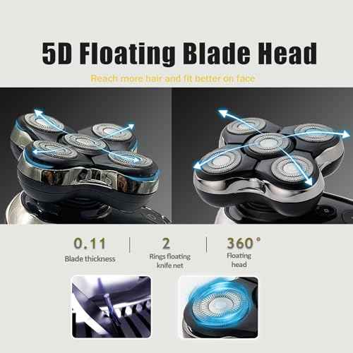 Shaver Replacment Heads Compatible with Remington Balder Boss XR7120/XR7100/XR1600/RX7 Shavers (2 Pack)
