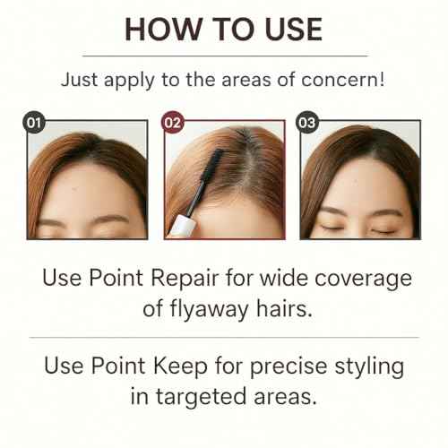 Hair Finishing Stick ? Fruity Floral Scent, Strong Hold for Flyaways & Bangs, Non-Sticky, Made in Japan, 0.34 fl oz (10ml)
