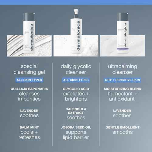 Dermalogica Special Cleansing Gel Gentle-Foaming Face Wash for Women and Men - Leaves Skin Feeling Smooth And Clean