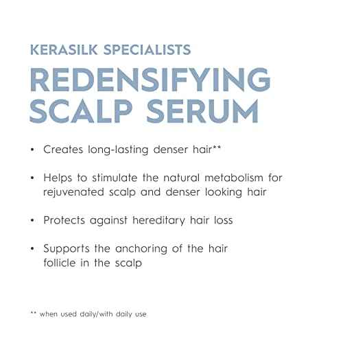 KERASILK Redensifying Scalp Serum | Strengthens Roots | Redensifies for Long-Lasting Thicker Hair | Protects from Hereditary Hair Loss | For Thinning, Weak Hair | 100ml