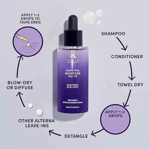 Alterna Haircare CAVIAR Anti-Aging Replenishing Moisture Hair Oil 1.7 oz | Lightweight, Revives and Nourishes Hair | Increased Shine and Softness | Heat Protectant and Frizz Control