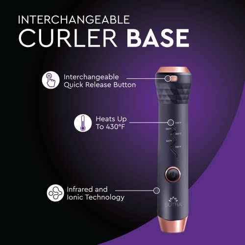SUTRA Interchangeable 3 in 1 Styling Base