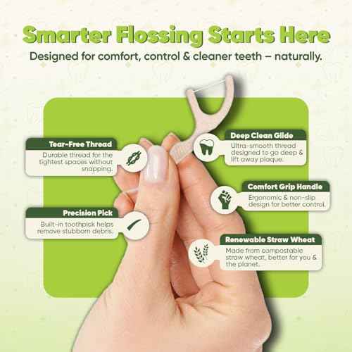 Biodegradable Floss Picks - Natural Straw Wheat Handle | Thin & Durable Thread for Tight Gaps! | Dental Flossers for Adults | Gentle on Gums & Teeth | Eco Friendly, Vegan, Natural (200 Pack, Mint)