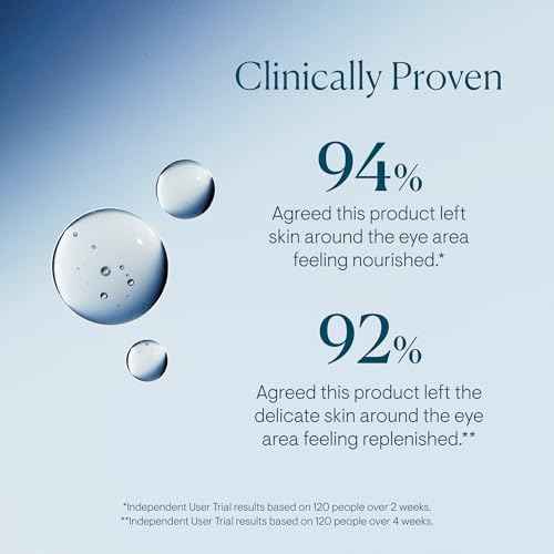 ELEMIS Pro-Collagen Advanced Eye Treatment, 15ml ? Lightweight Daily Anti-Wrinkle Eye Serum, Firm, Smooth & Deeply Hydrate Delicate Skin, Anti-Aging Serum, Fine Lines and Wrinkles Treatment