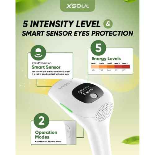 XSOUL At-Home IPL Hair Removal for Women and Men Permanent Hair Removal 999,999 Flashes Painless Hair Remover on Armpits Back Legs Arms Face Bikini Line, Corded