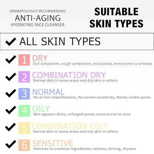 DRMTLGY Essential Facial Cleanser - Gentle Face Cleanser and Face Wash for Women and Men with Anti-Aging Peptides & Hyaluronic Acid. 6.9 fl oz, 2 Pack